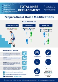 Total Knee Replacement - Preparation & Home Modifications
